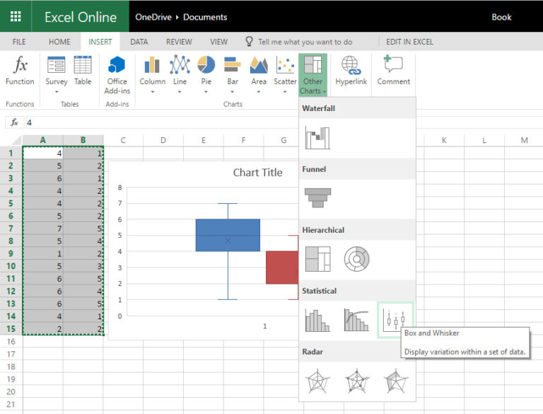 how-to-make-parallel-box-and-whisker-plots-elc