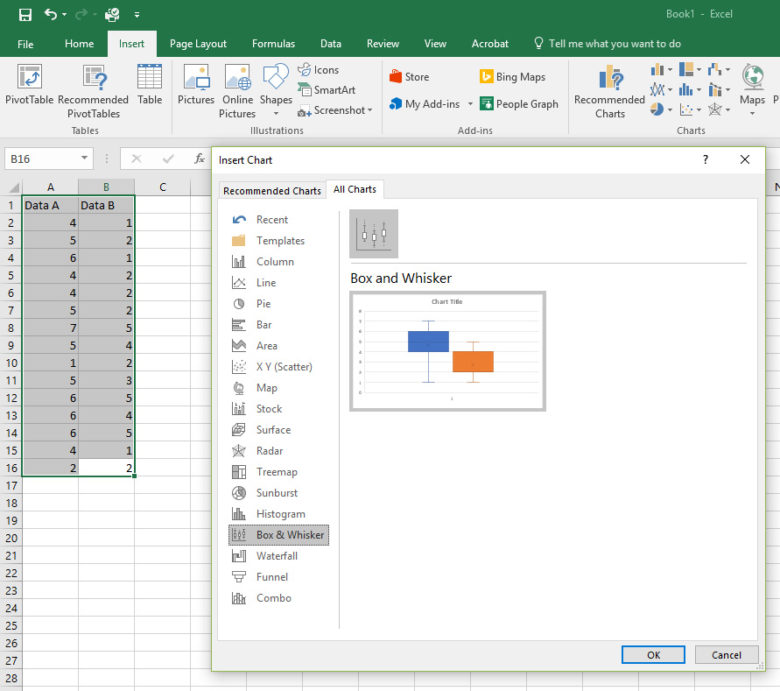 How to make Parallel Box and Whisker Plots • ELC